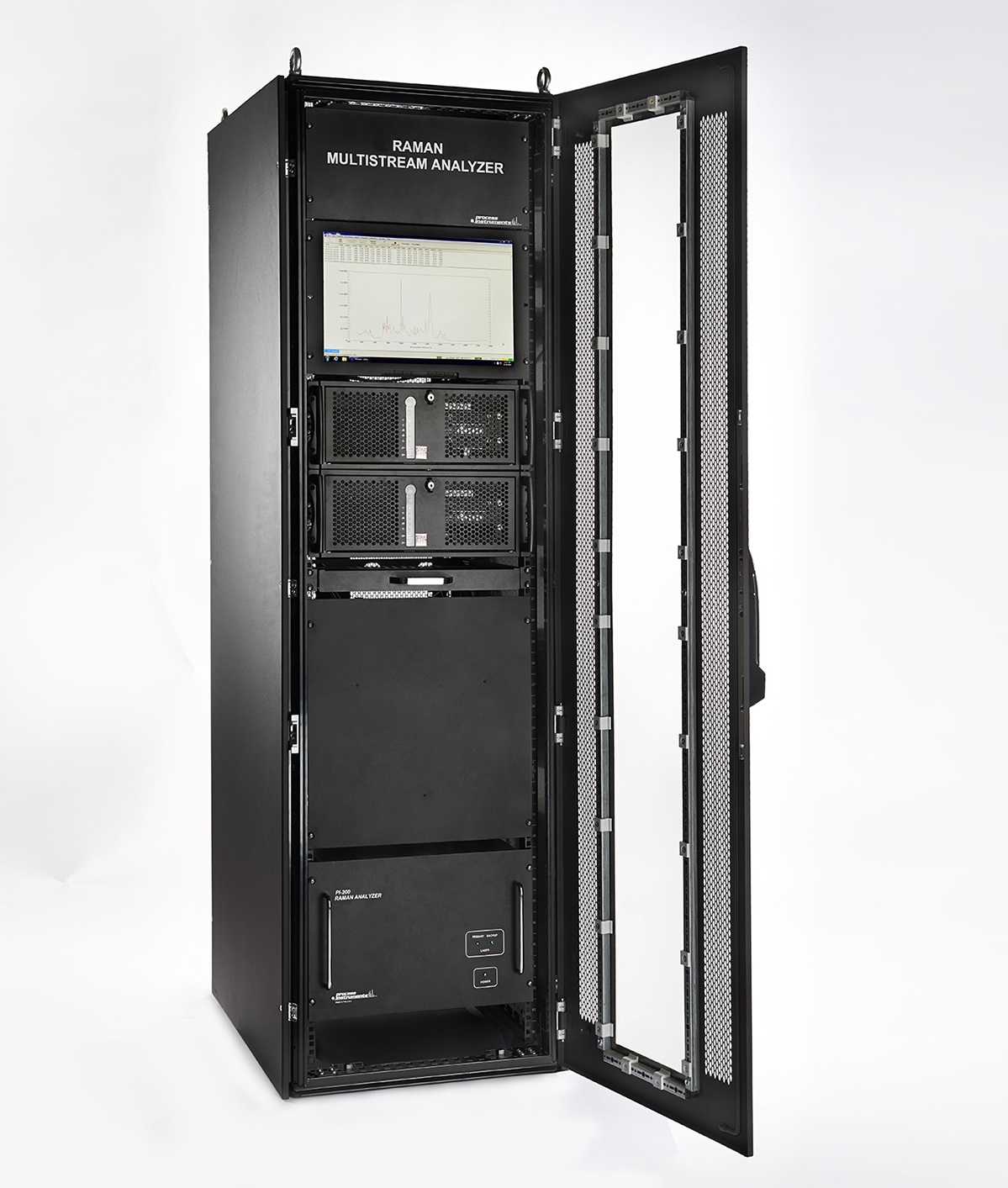 Máy quang phổ RAMAN xử lý đa luồng online Horiba PI-200-I 